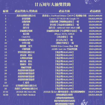 Prize List 011
